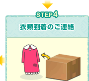 STEP4：美服パックのお申込み