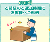 STEP6：美服パックのお申込み