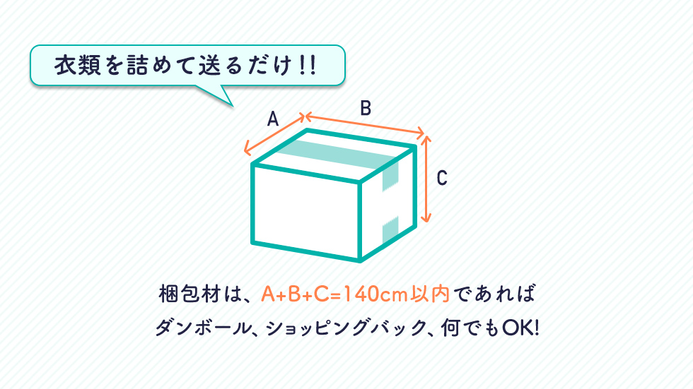 衣類を詰めて送るだけ！！ 梱包材は、A+B+C=130cm以内であればダンボール、ショッピングバック、何でもOK!