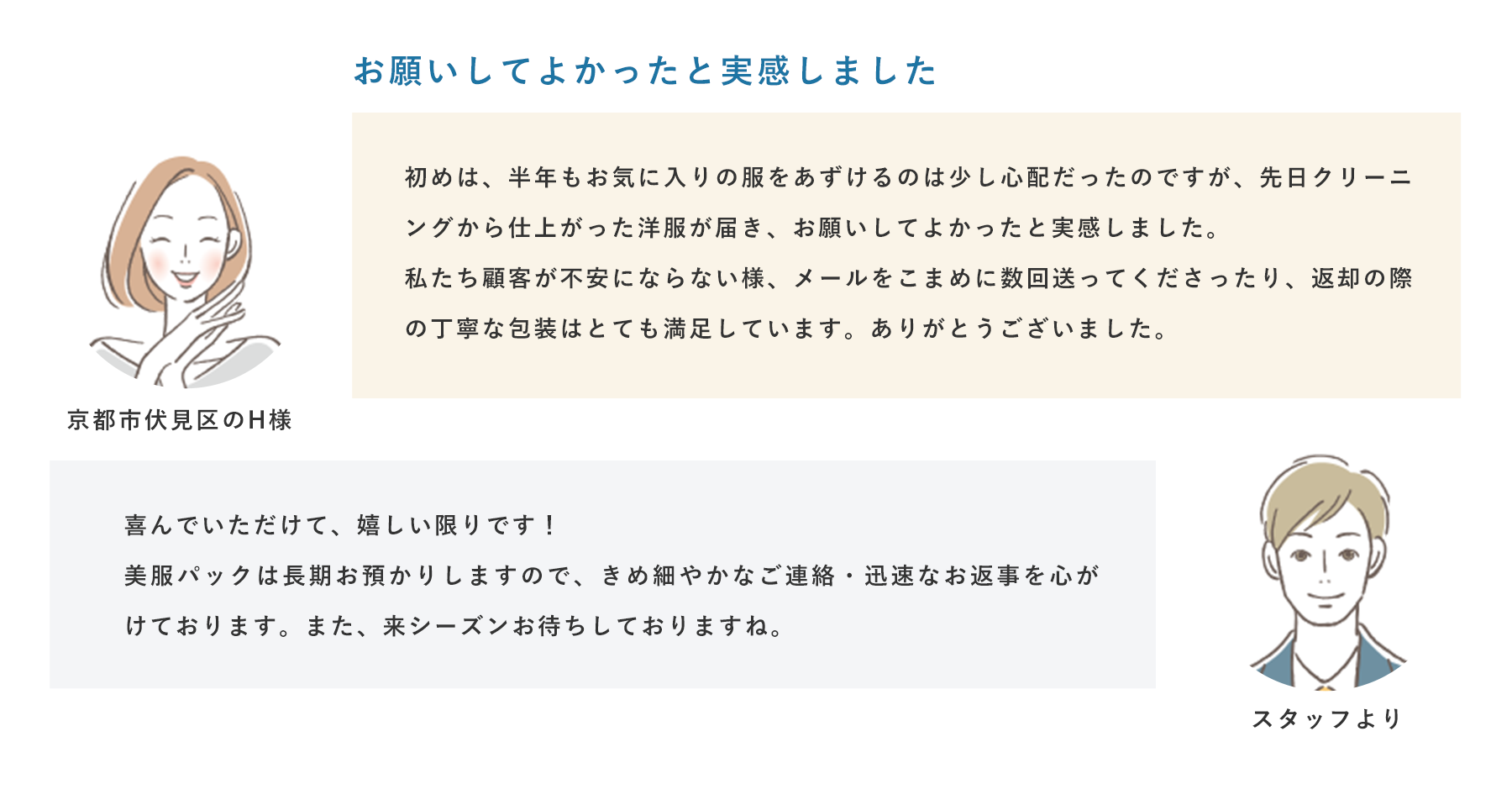 お願いしてよかったと実感しました 京都市伏見区のH様 初めは、半年もお気に入りの服をあずけるのは少し心配だったのですが、先日クリーニングから仕上がった洋服が届き、お願いしてよかったと実感しました。私たち顧客が不安にならない様、メールをこまめに数回送ってくださったり、このお洋服にはこのクリーニングをお薦めしますなどのアドバイスを頂いたり、返却の際の丁寧な包装はとても満足しています。ありがとうございました。 スタッフより 喜んでいただけて、嬉しい限りです！美服パックは長期お預かりしますので、クリーニング方法のアドバイスも一緒にさせていただいております。また、来シーズンお待ちしておりますね。