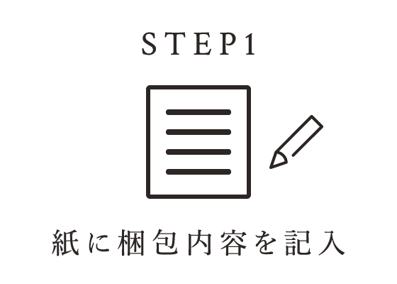 STEP1 紙に梱包内容を記入