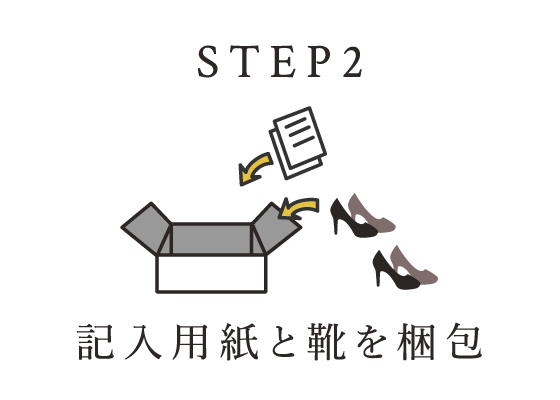 STEP2 記入用紙と靴を梱包