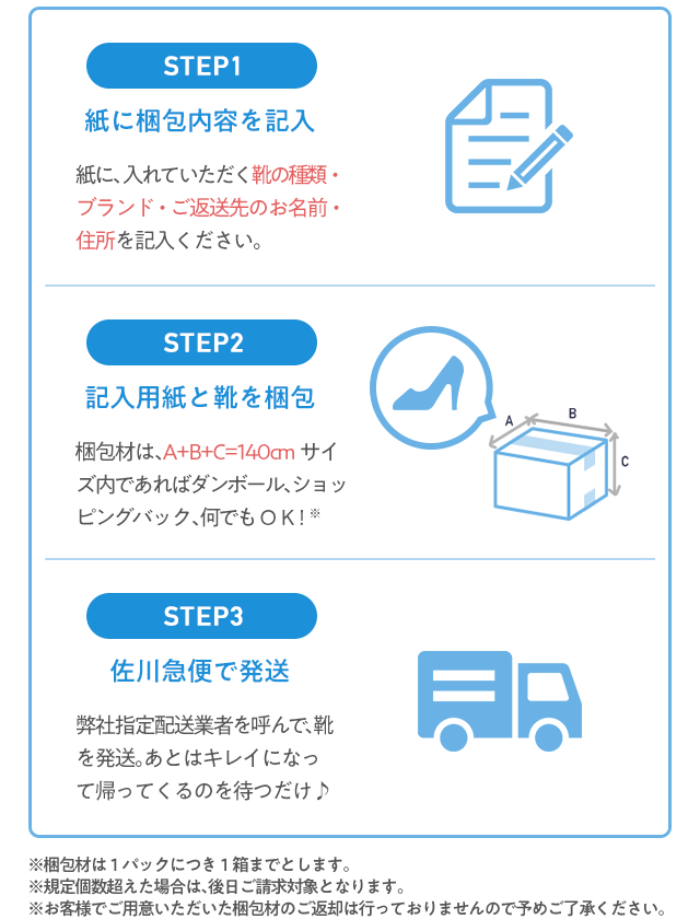 STEP1 紙に梱包内容を記入 紙に、入れていただく靴の種類・ブランド・ご返送先のお名前・住所を記入ください。 STEP2 記入用紙と靴を梱包 梱包材は、A+B+C=140cmサイズ内であればダンボール、ショッピングバック、何でもOK!※ STEP3 佐川急便で発送 弊社指定配送業者を呼んで、靴を発送。あとはキレイになって帰ってくるのを待つだけ♪ ※梱包材は一箱のみに限ります。