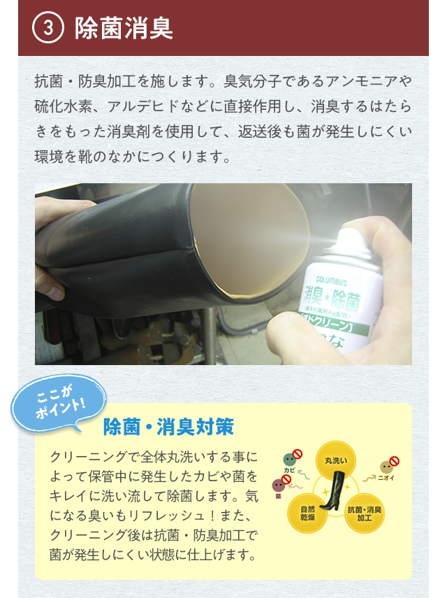 ③除菌消臭 抗菌・防臭加工を施します。臭気分子であるアンモニアや硫化水素、アルデヒドなどに直接作用し、消臭するはたらきをもった消臭剤を使用して、返送後も菌が発生しにくい環境を靴のなかにつくります。