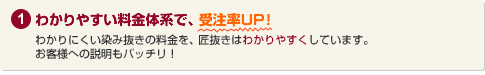 わかりやすい料金体系で、受注率UP！