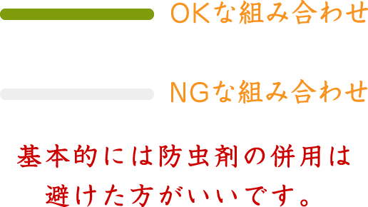 [図2]防虫剤の相性と選び方